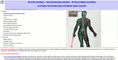 nteractive Exploration of Neurophysiology Tests